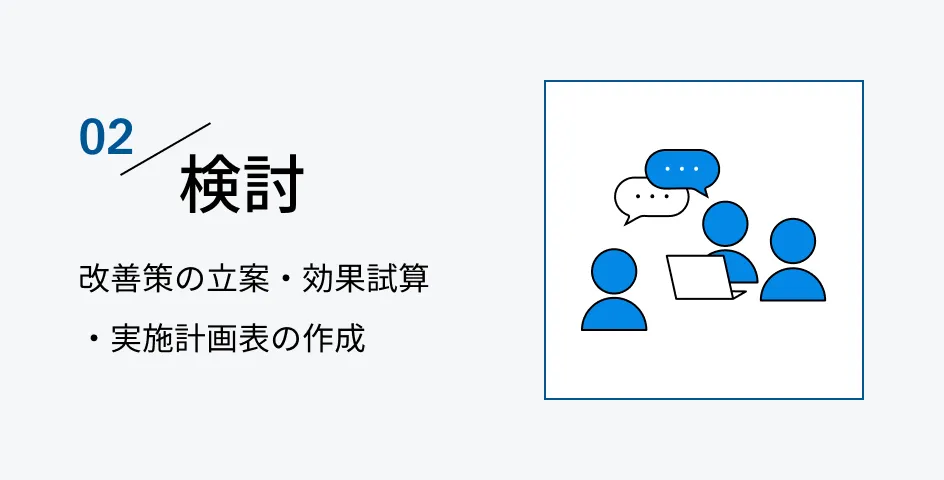 02 検討 改善策の立案・効果試算・実施計画表の作成