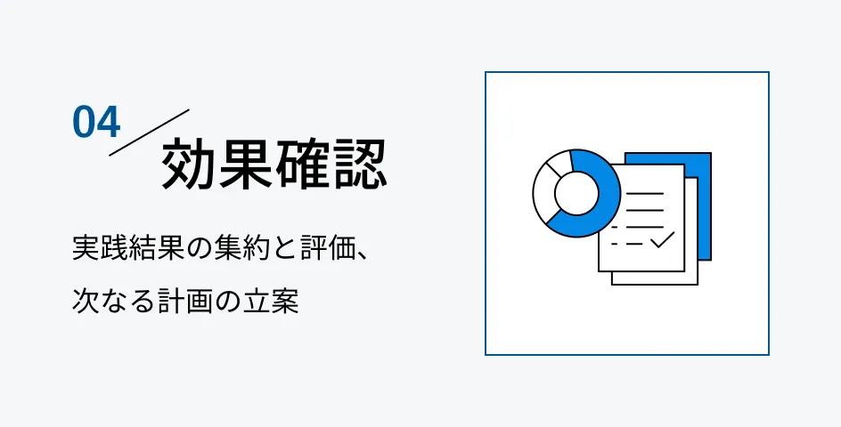 04 効果確認 実践結果の集約と評価、次なる計画の立案